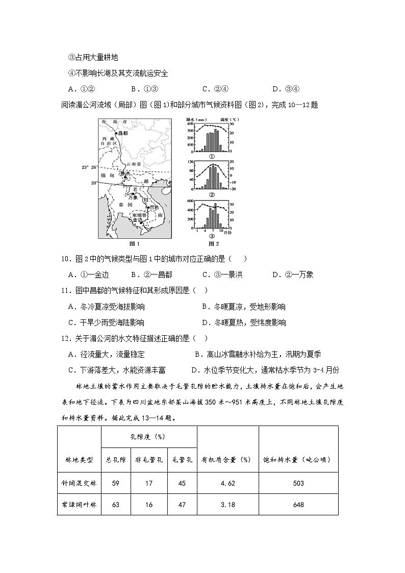 2021大连普兰店区二中高二下学期期中考试地理试题含答案03