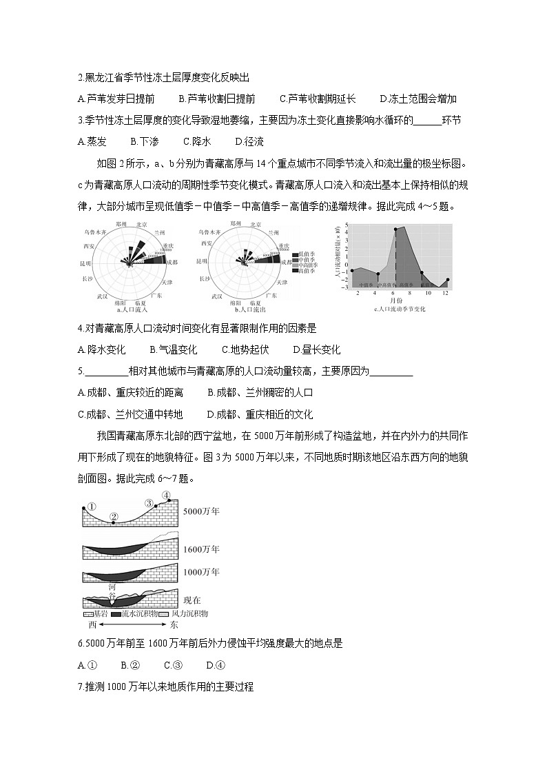 2021安徽省示范高中培优联盟高二下学期春季联赛地理含解析第2页