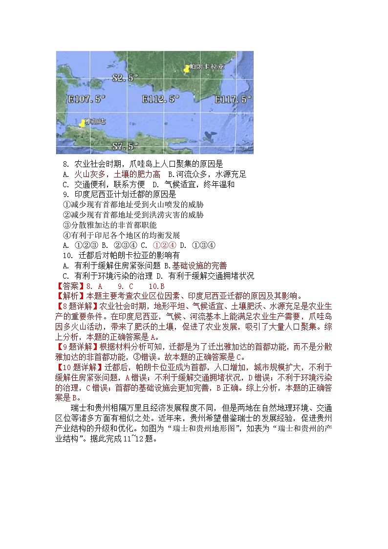 2021重庆市万州二中高二下学期期中考试地理试题含解析03