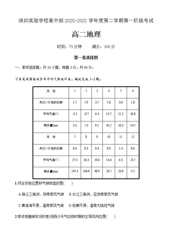 2021深圳实验学校高中部高二下学期第一阶段考试地理试题含答案01