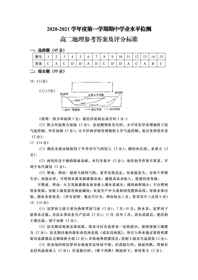202011高二地理答案第1页