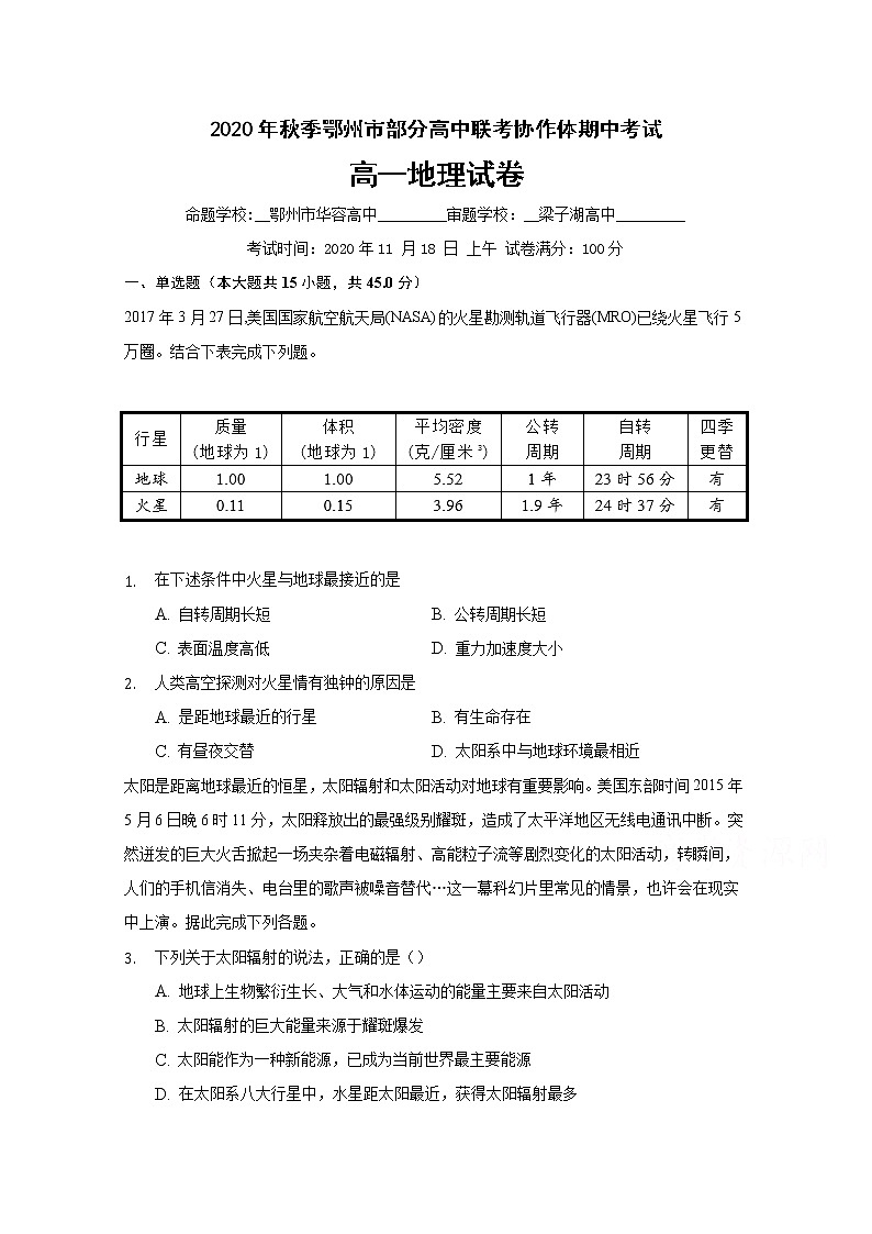2021鄂州部分高中联考协作体高一上学期期中考试地理试题含答案01