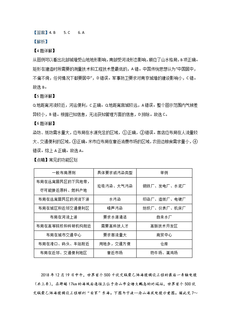2020【KS5U解析】商洛高二下學期期末考試地理試題含解析第3頁