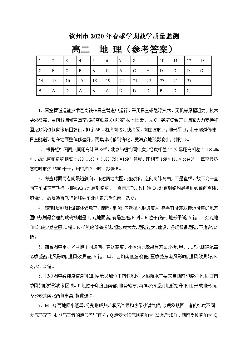 高二地理(答案)第1页