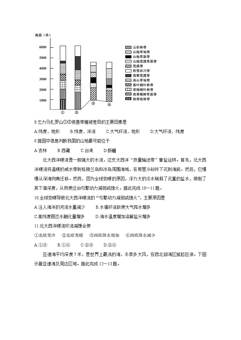 2020潍坊诸城高二下学期期中考试地理含答案03