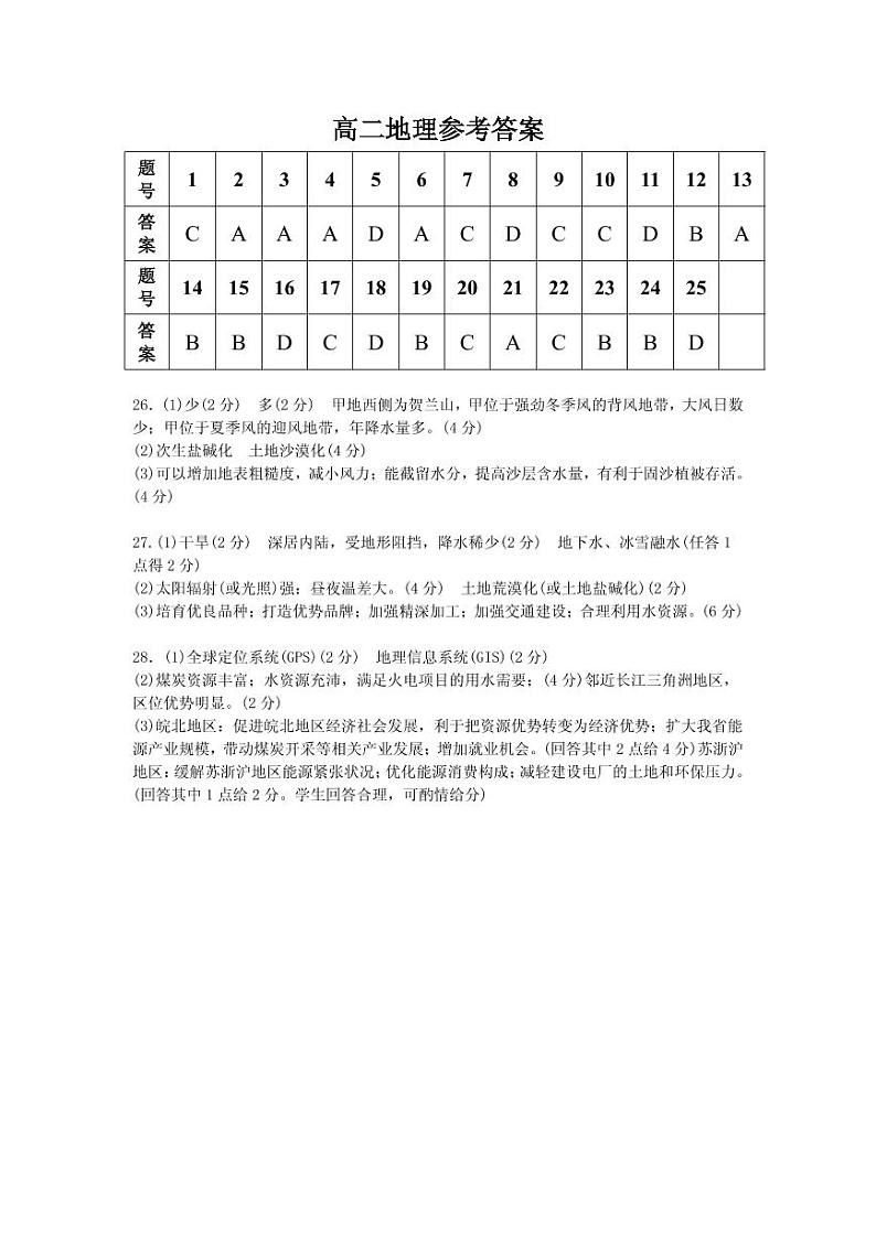安徽省亳州市涡阳县第九中学2019-2020学年高二下学期期末考试地理答案第1页