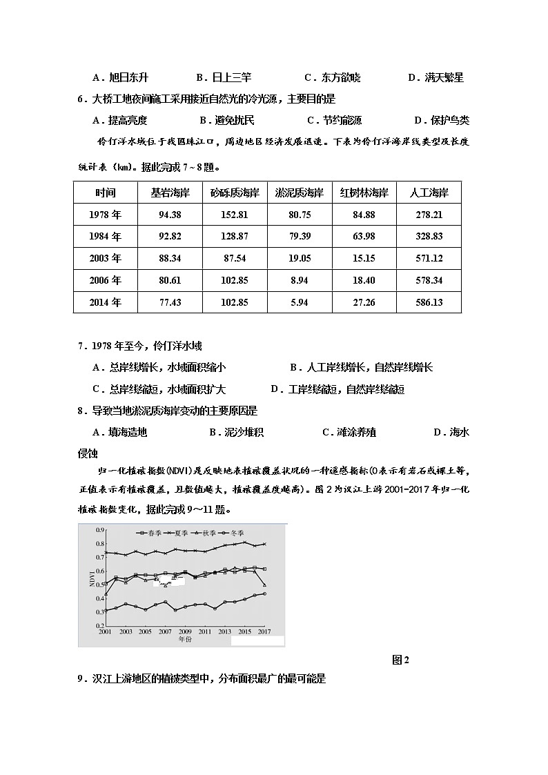 2020省佳木斯一中高二3月月考地理试题含答案第2页