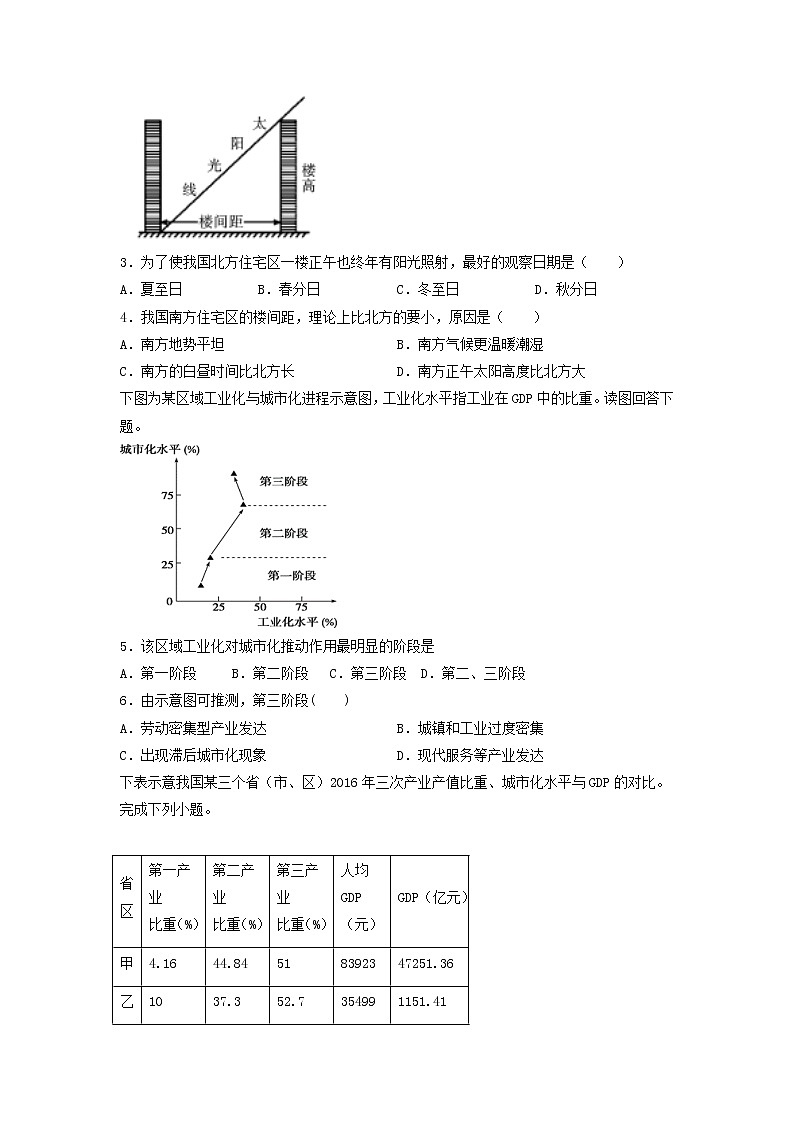 2020南昌十中高二上学期期末考试地理试题含答案02