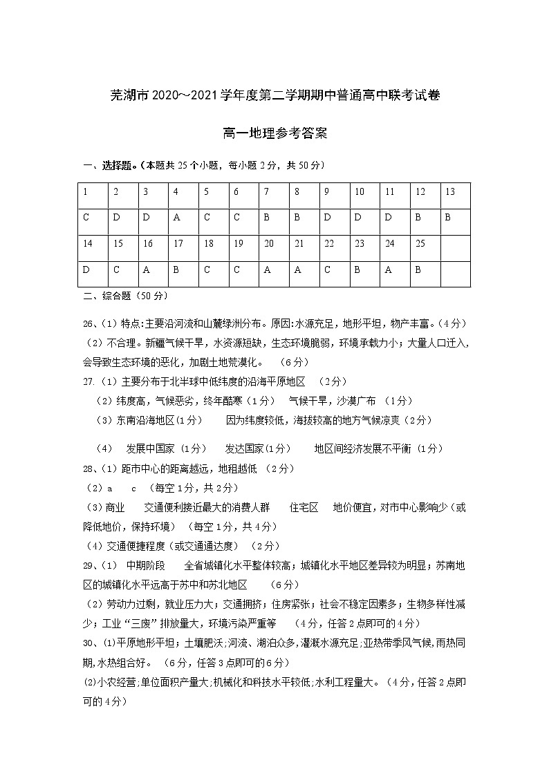 2021芜湖高一下学期期中联考地理试卷扫描版含答案01