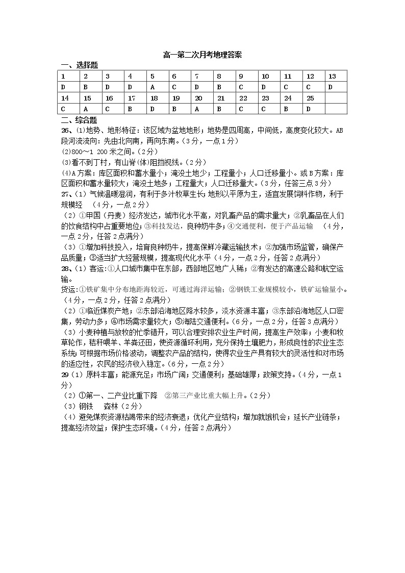 2020江西省横峰中学高一（统招班）下学期第二次月考地理试题（可编辑）PDF版含答案01