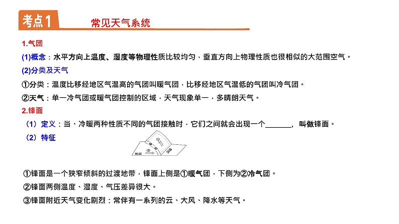 第三章大气的运动(串讲课件)-2022-2023学年高二地理上学期期中期末考点大串讲(人教版2019选择性必修1).第6页