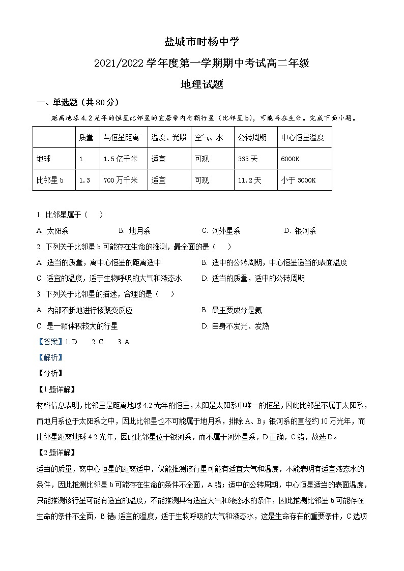 2022盐城时杨中学高二上学期期中考试地理试题含解析01