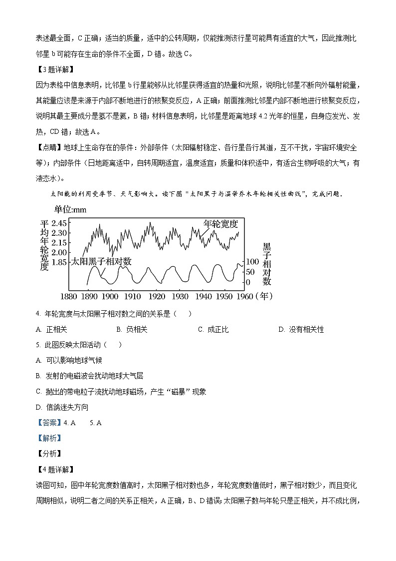 2022盐城时杨中学高二上学期期中考试地理试题含解析02