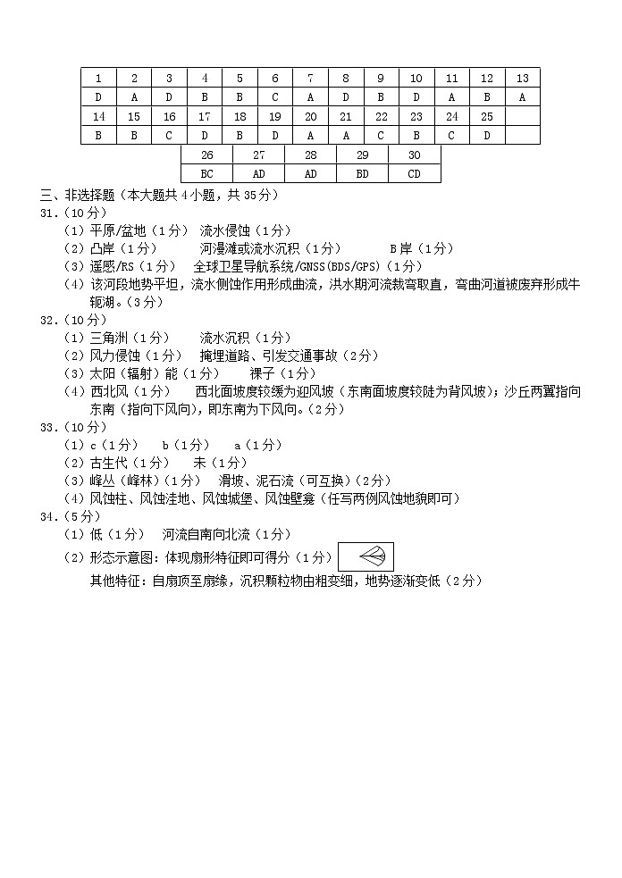 地理答案第1页