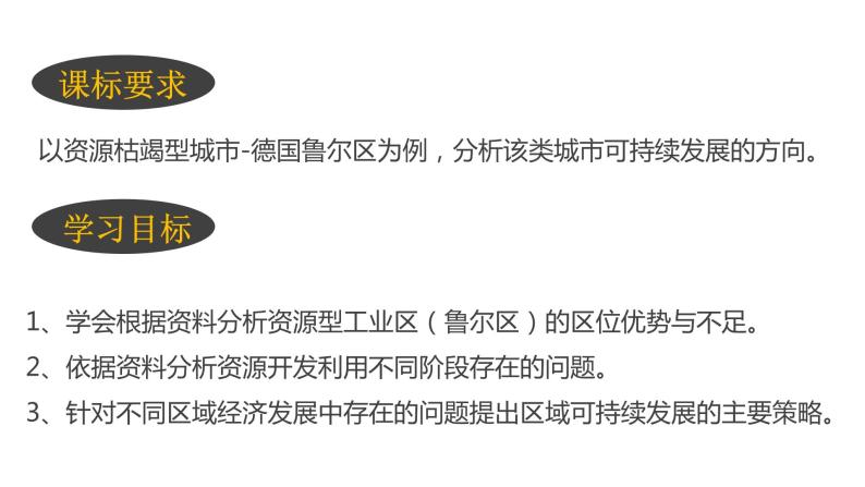 075中国自然地理概况2023届高三地理一轮总复习第四部分人文地理之资源枯竭地区的可持续发展 课件02