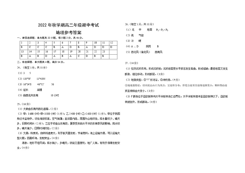 2023盐城滨海县东元高级中学、射阳高级中学等三校高二上学期期中地理考试含答案01