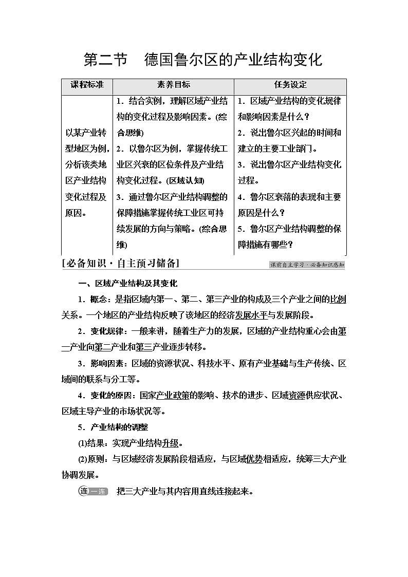 中图版高中地理选择性必修2第2章第2节德国鲁尔区的产业结构变化课件+学案+练习含答案01
