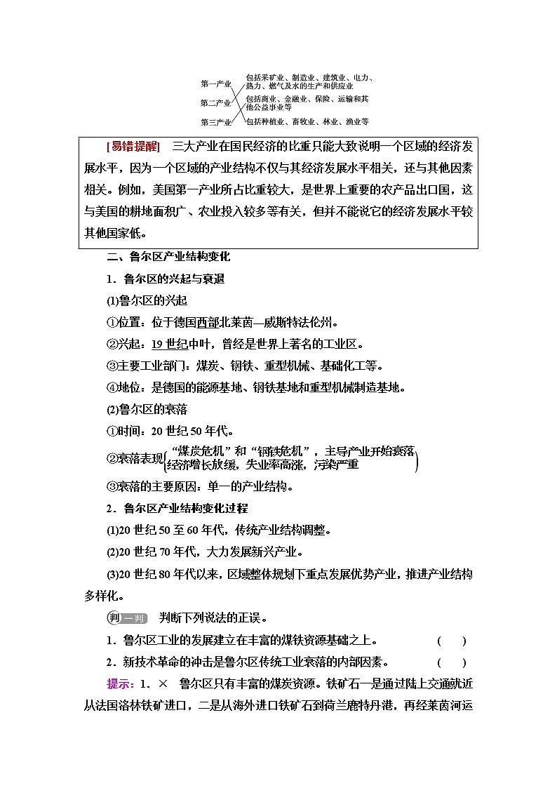 中图版高中地理选择性必修2第2章第2节德国鲁尔区的产业结构变化课件+学案+练习含答案02