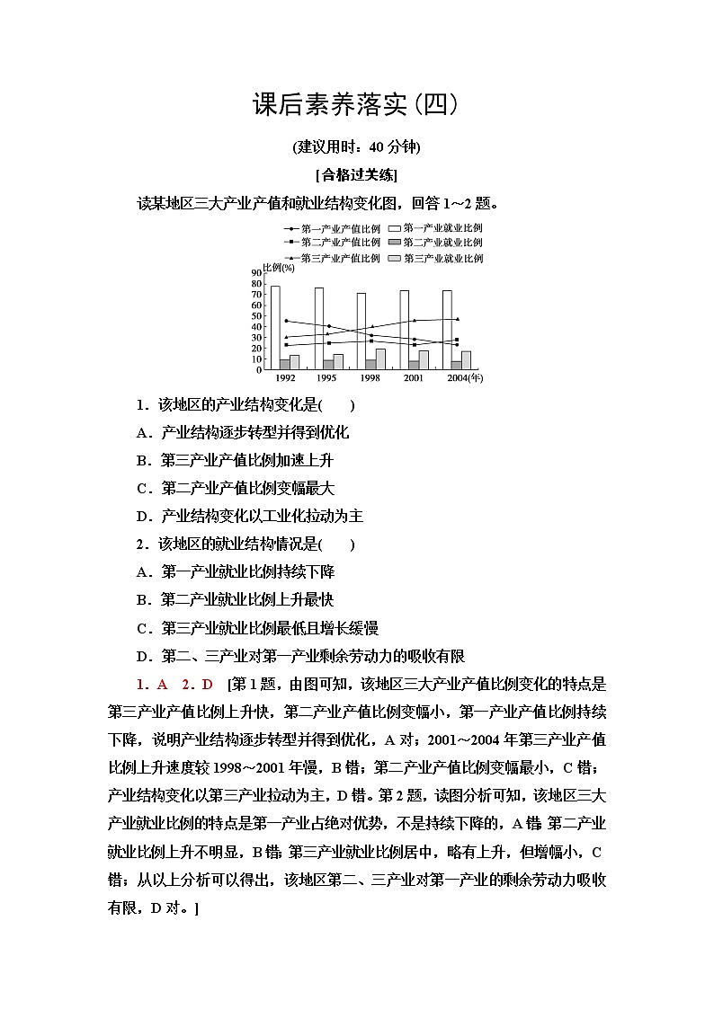 中图版高中地理选择性必修2第2章第2节德国鲁尔区的产业结构变化课件+学案+练习含答案01