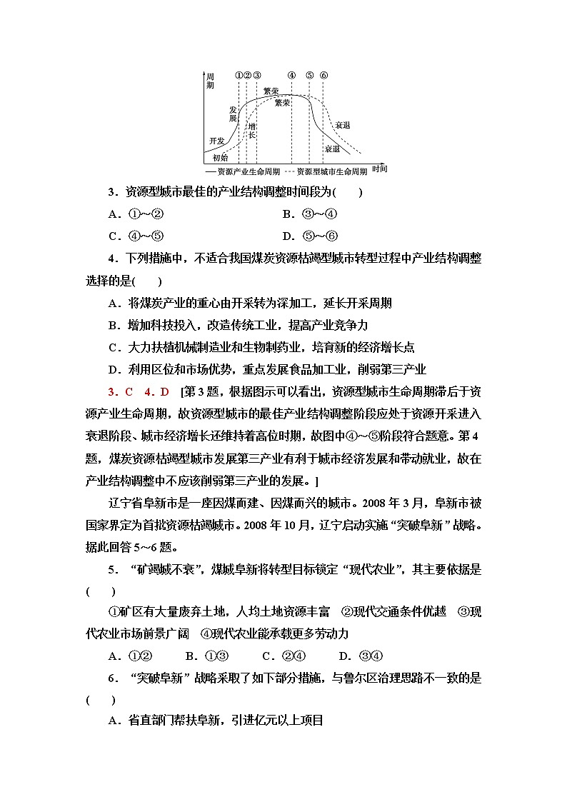 中图版高中地理选择性必修2第2章第3节辽宁阜新的转型与发展课件+学案+练习含答案02