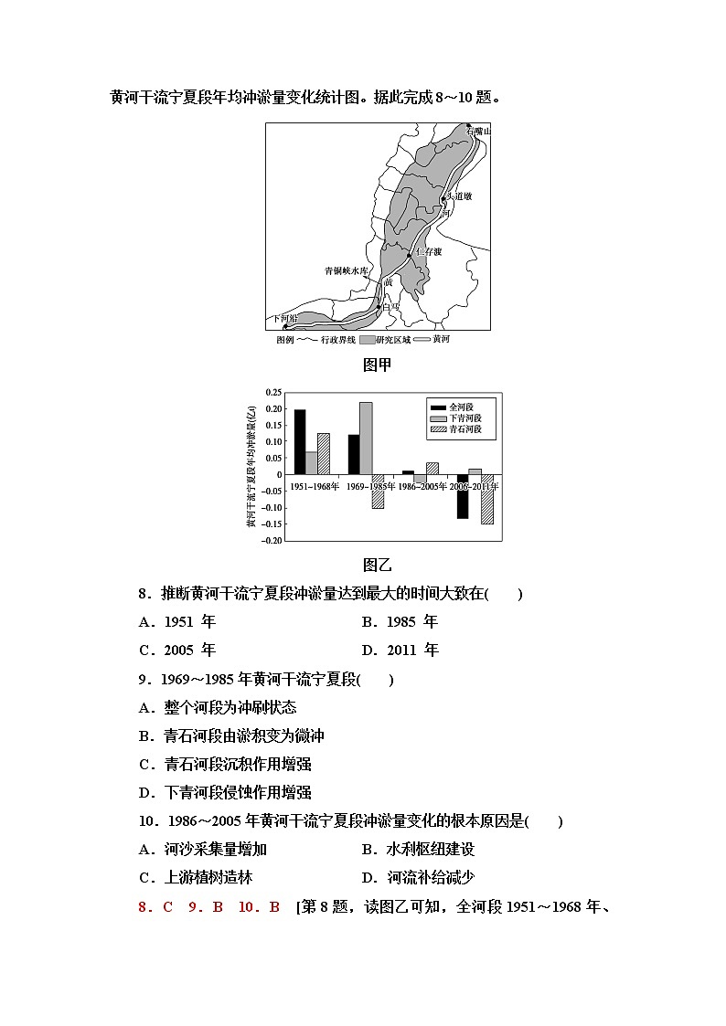 中图版高中地理选择性必修2第3章第3节黄河流域内部协作课件+学案+练习含答案03