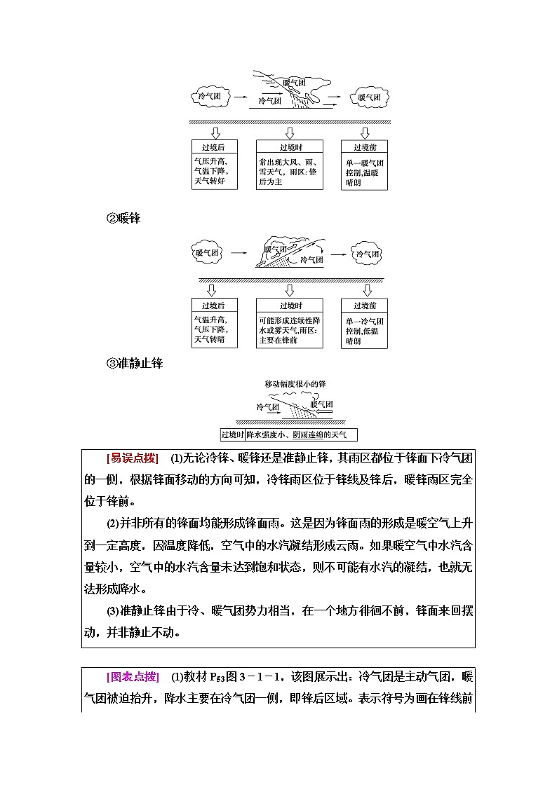 中图版高中地理选择性必修1第3章第1节常见天气现象及成因课件+学案+练习含答案02