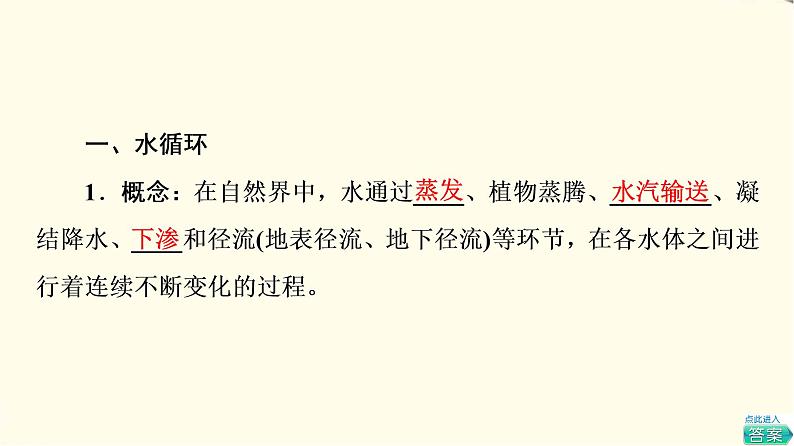 中图版高中地理必修第一册第2章第4节水循环过程及地理意义课件+学案+练习含答案04