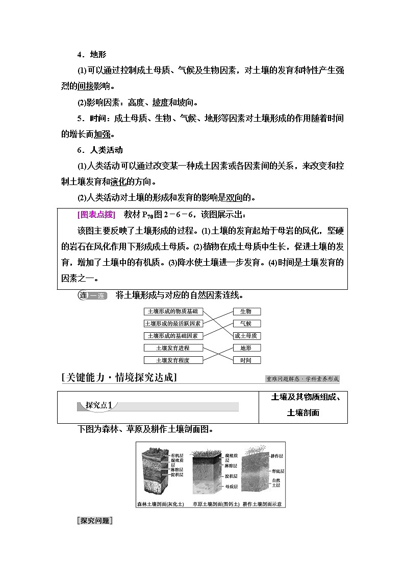 中图版高中地理必修第一册第2章第6节土壤的主要形成因素课件+学案+练习含答案03