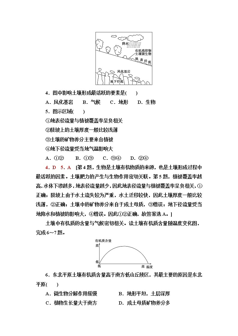 中图版高中地理必修第一册第2章第6节土壤的主要形成因素课件+学案+练习含答案02