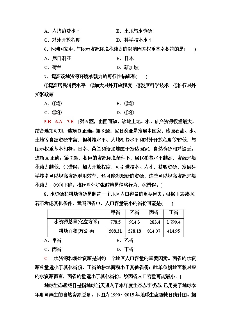 中图版高中地理必修第二册第1章第3节资源环境承载力与人口合理容量课件+学案+练习含答案03