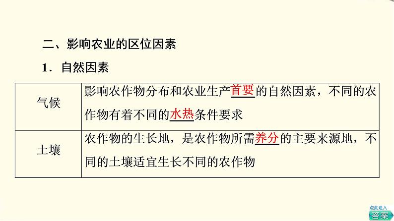 中图版高中地理必修第二册第3章第1节农业区位因素课件第7页