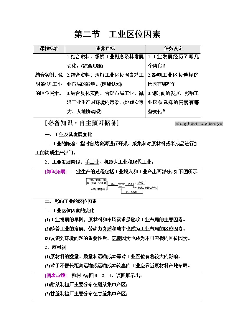 中图版高中地理必修第二册第3章第2节工业区位因素课件+学案+练习含答案01