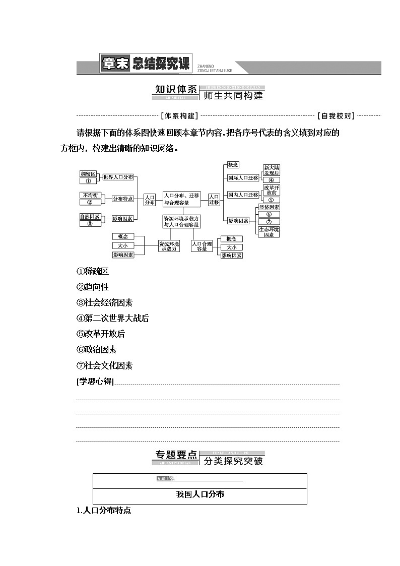 中图版高中地理必修第二册第1章章末总结探究课课件+学案01