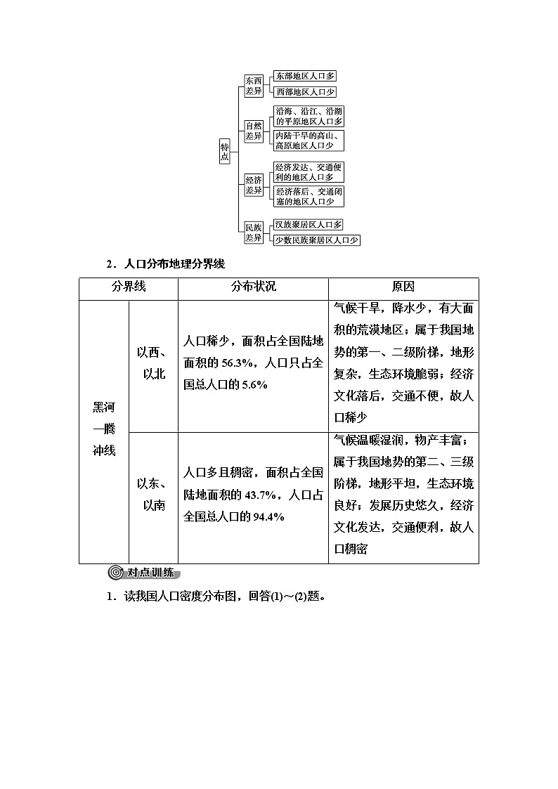 中图版高中地理必修第二册第1章章末总结探究课课件+学案02