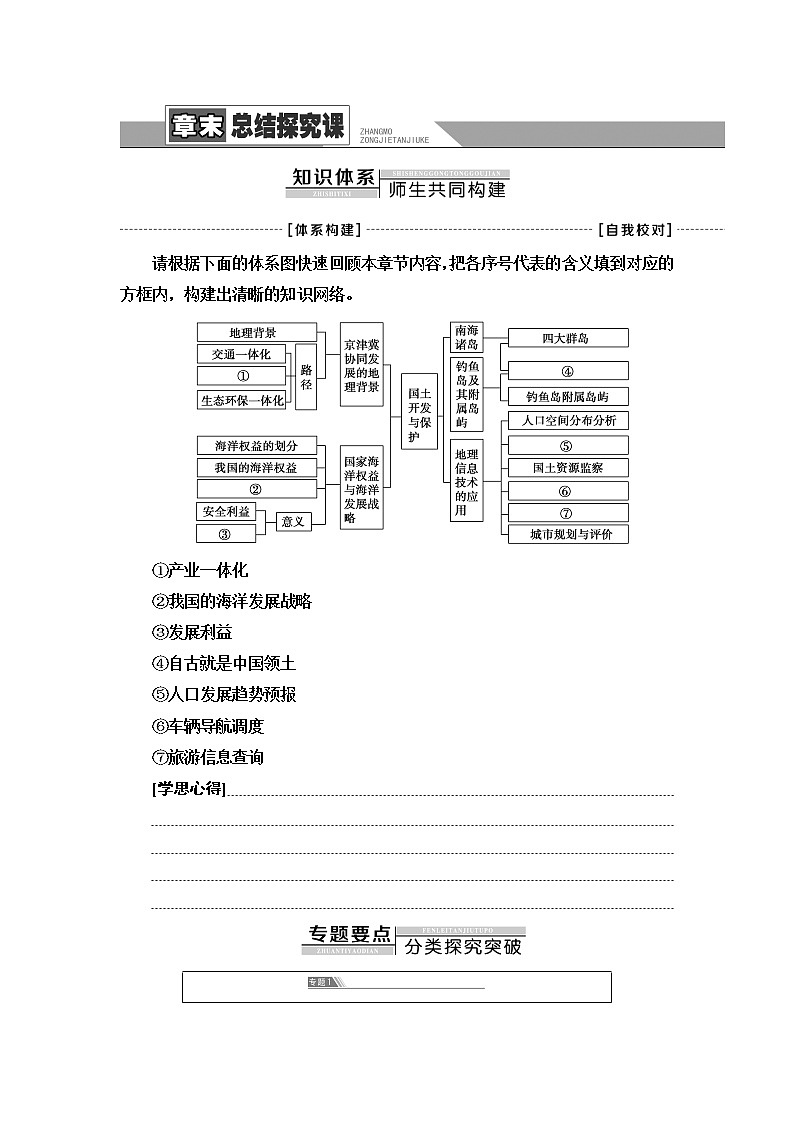 中圖版高中地理必修第二冊第4章章末總結(jié)探究課學(xué)案第1頁