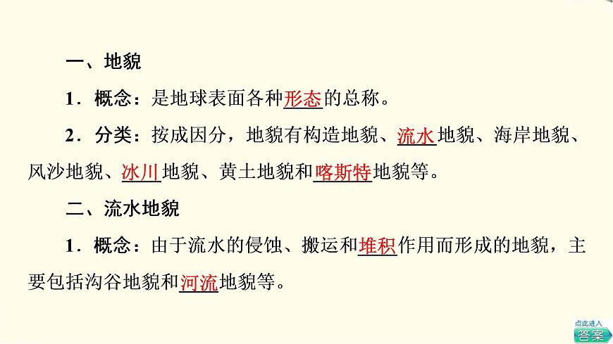 中圖版高中地理必修第一冊第2章第1節(jié)第1課時流水地貌和海岸地貌課件第4頁