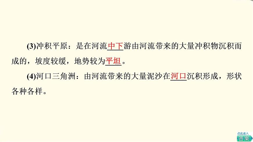 中圖版高中地理必修第一冊第2章第1節(jié)第1課時流水地貌和海岸地貌課件第7頁