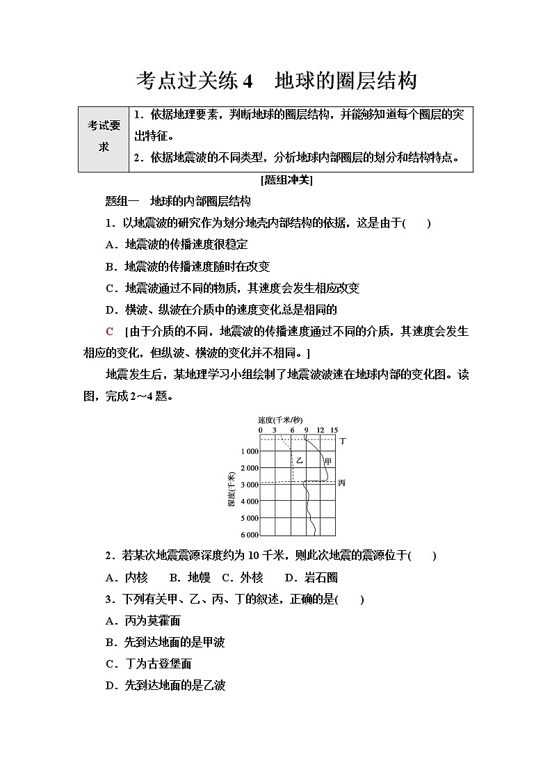 普通高中地理学业水平合格性考试考点过关练4地球的圈层结构含答案第1页