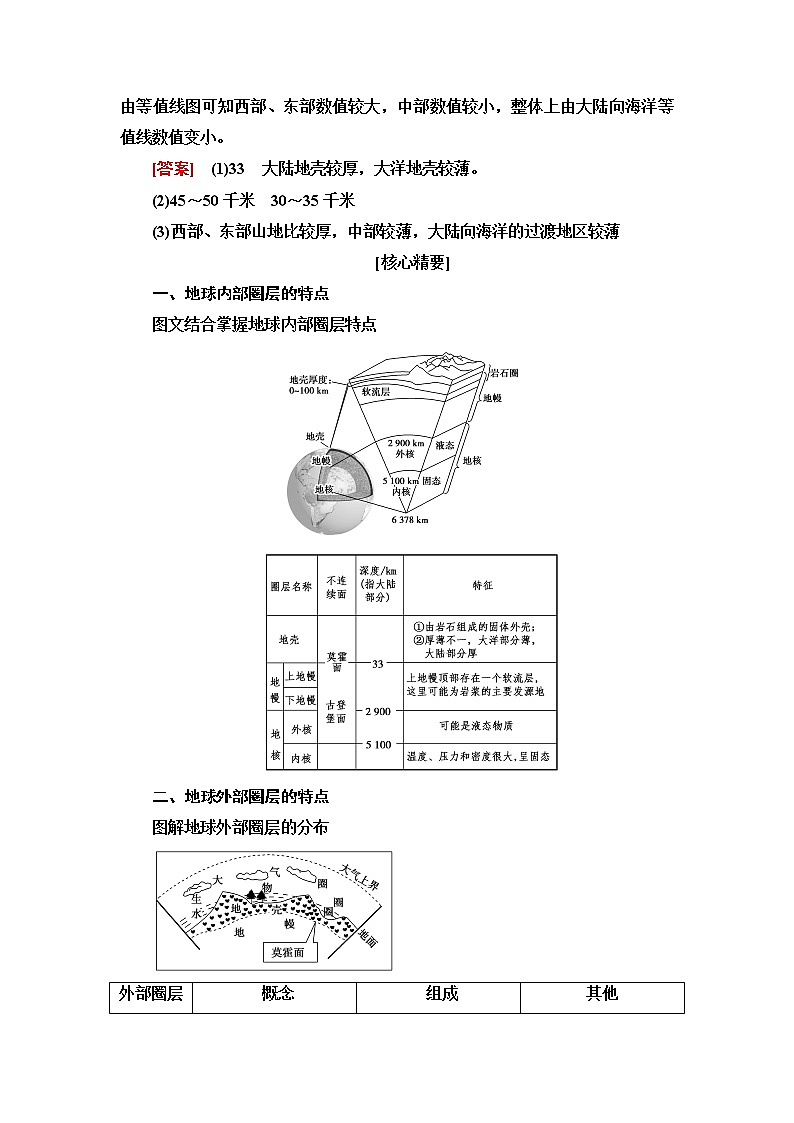 普通高中地理学业水平合格性考试考点过关练4地球的圈层结构含答案第3页