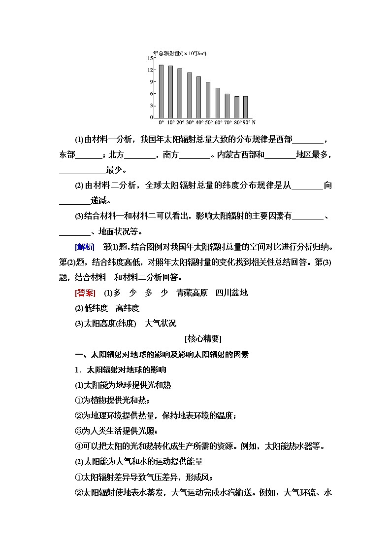 普通高中地理学业水平合格性考试考点过关练2太阳对地球的影响含答案第3页
