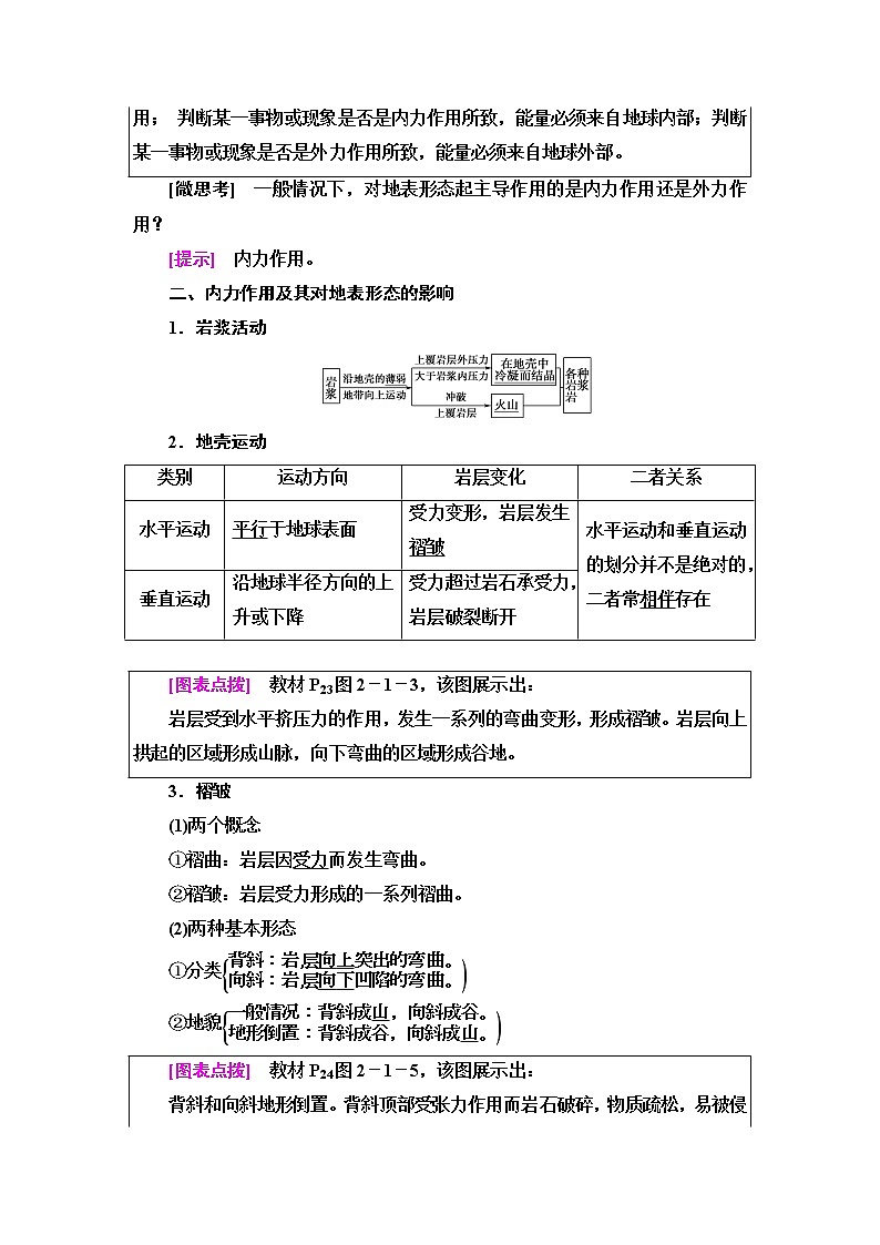 中图版高中地理选择性必修1第2章第1节第1课时内力作用及其对地表形态的影响课件+学案+练习含答案02