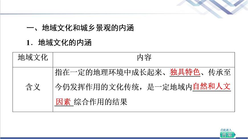 湘教版高中地理必修第二冊第2章第2節(jié)地域文化與城鄉(xiāng)景觀課件第4頁