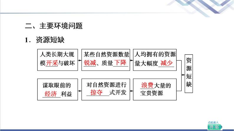 湘教版高中地理必修第二册第5章第1节人类面临的主要环境问题课件+学案+练习含答案08