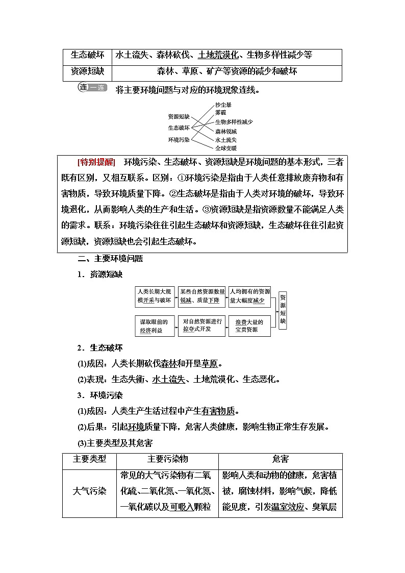 湘教版高中地理必修第二册第5章第1节人类面临的主要环境问题课件+学案+练习含答案02