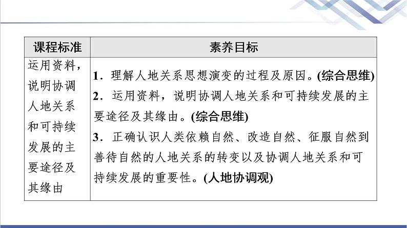 湘教版高中地理必修第二册第5章第2节协调人地关系,实现可持续发展课件+学案+练习含答案02