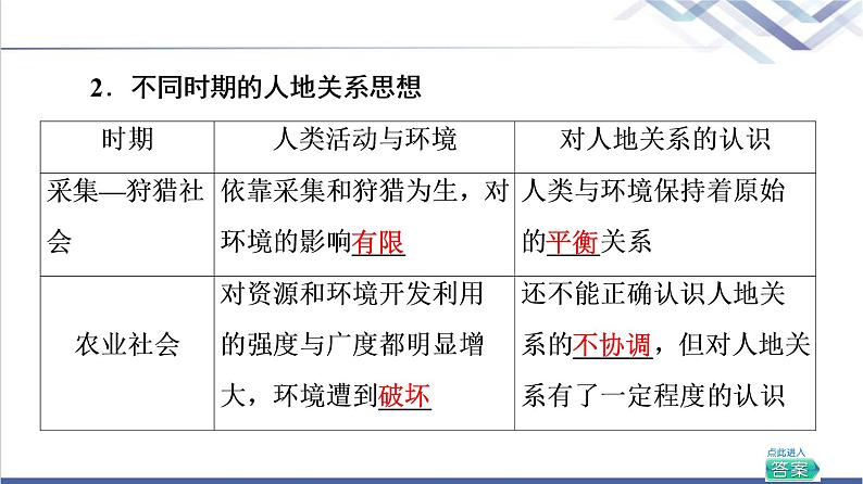 湘教版高中地理必修第二册第5章第2节协调人地关系,实现可持续发展课件+学案+练习含答案06