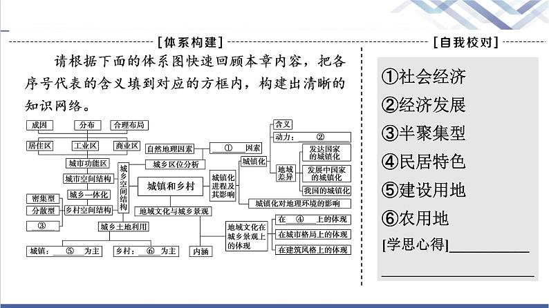 湘教版高中地理必修第二册第2章章末总结探究课课件+学案03