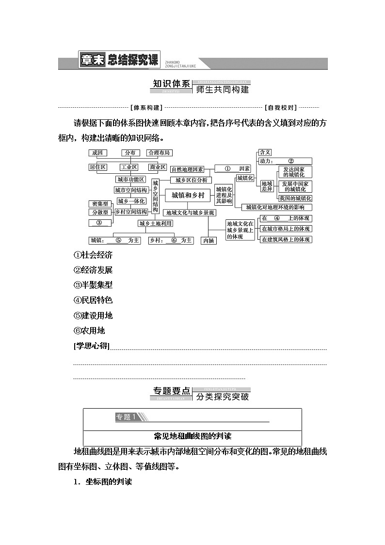 湘教版高中地理必修第二册第2章章末总结探究课课件+学案01