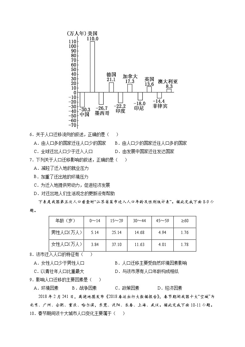 1.2 人口遷移【核心練習(xí)】-高一地理下學(xué)期同步課堂精講練(魯教版2019必修第二冊)(原卷版)第2頁