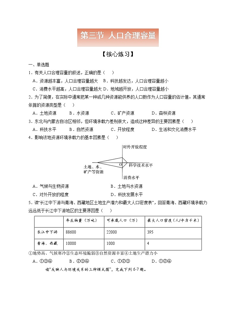 1.3 人口合理容量【核心練習(xí)】-高一地理下學(xué)期同步課堂精講練(魯教版2019必修第二冊(cè))(原卷版)第1頁